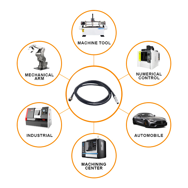Кабель M12 8p8c Female - RJ45 0.3м CAT6A