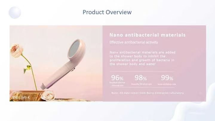 Фильтр для душа с витамином C для удаления хлора