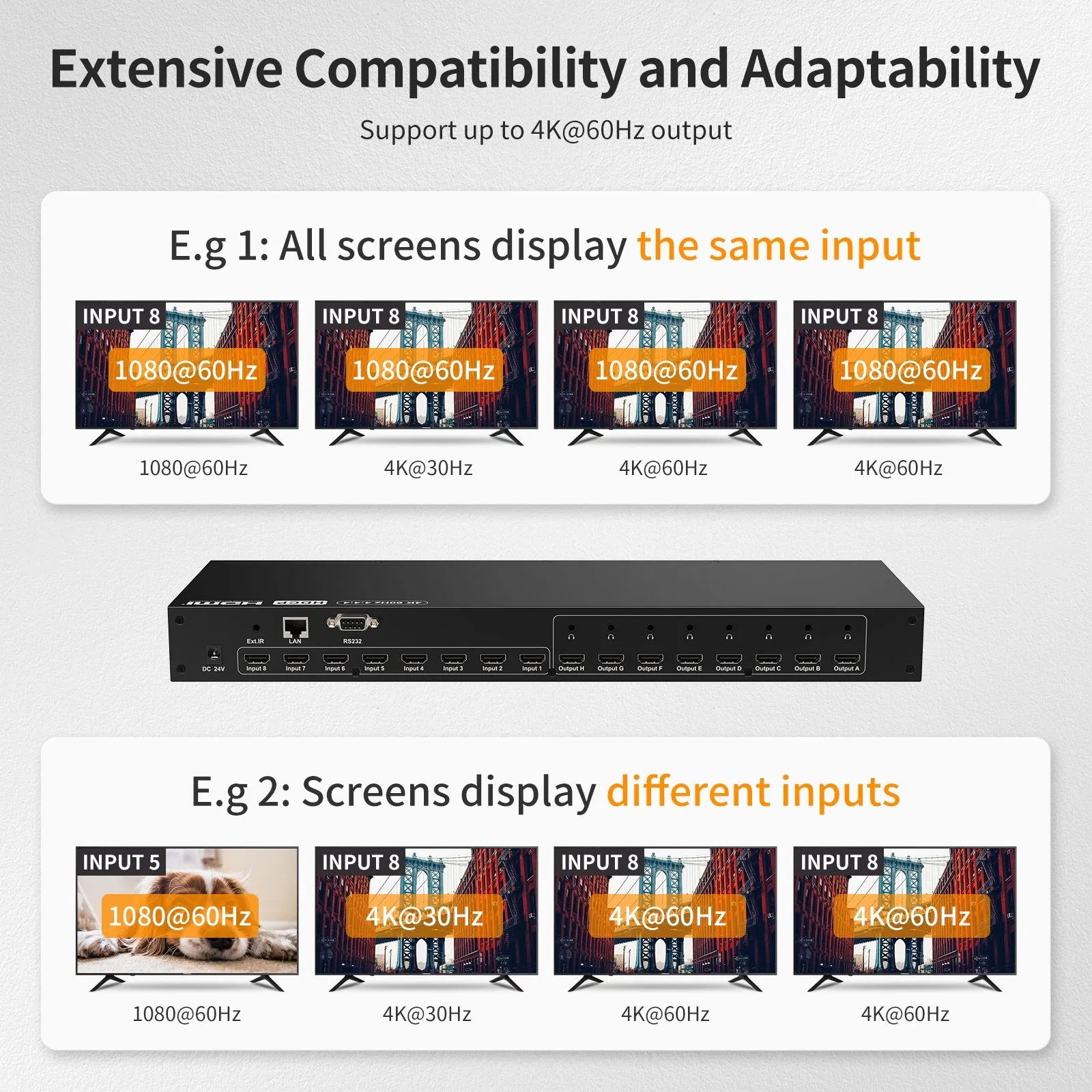 8X8 for HDMI 4K60Hz 8 in 8 Switcher Splitter RS232 TCP IP Control Video Splitters Support EDID Management