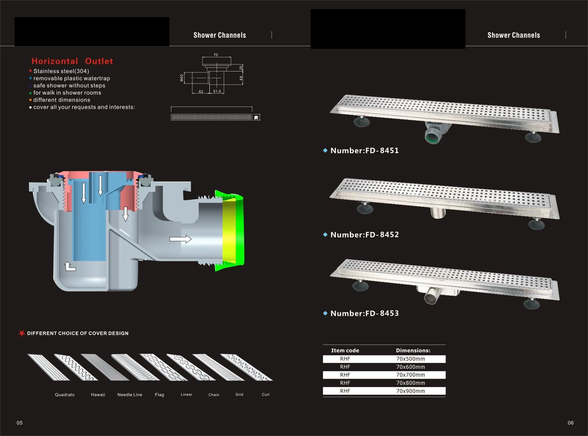 CE Certified Linear Drain for High Capacity European Drainage Needs