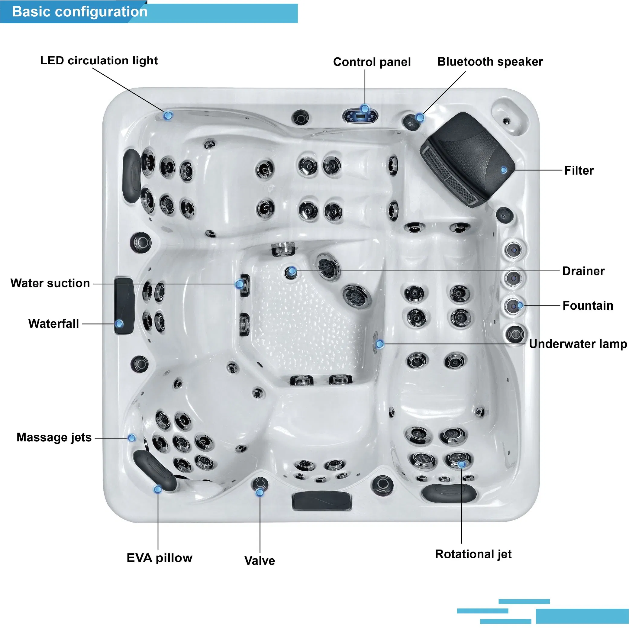 Угловая акриловая гидромассажная ванна Balboa на 5 человек