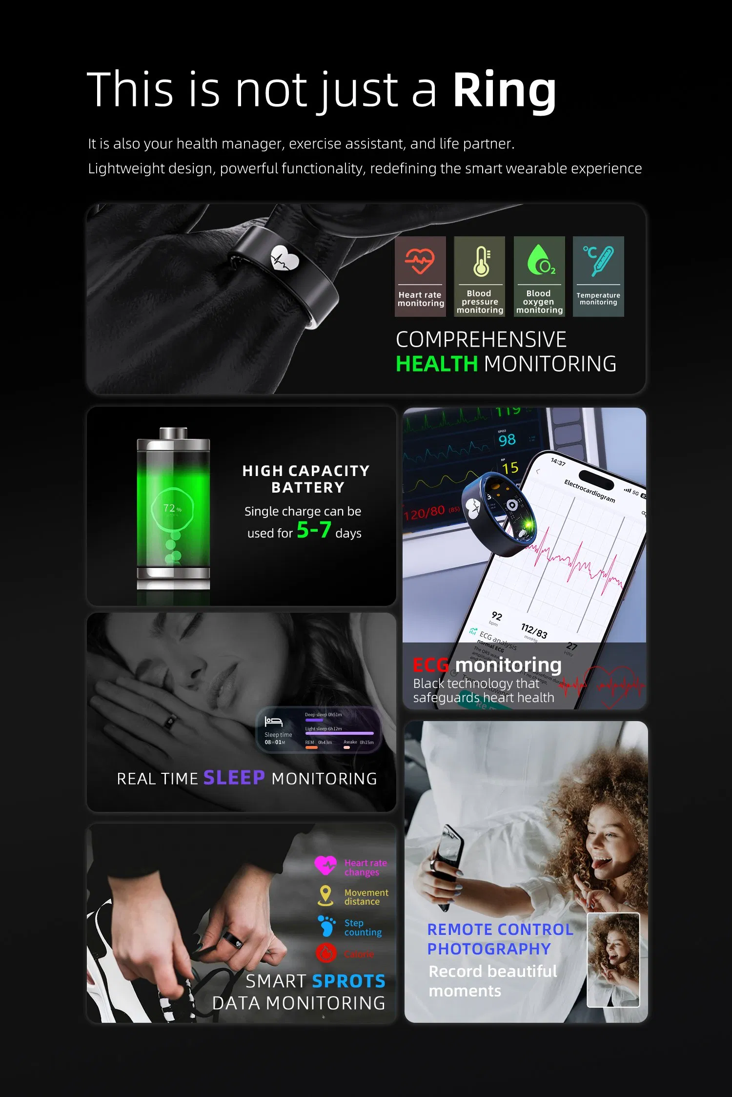 Wholesale ECG Heart Rate Health Monitor Temperature Tracker Fitness Bluetooth Smart Ring