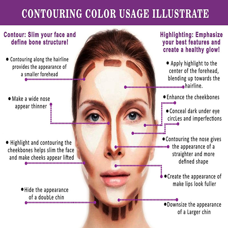 Advanced Vegan Cosmetics Cream Contour Best 8 Colors and Highlighting Makeup Kit