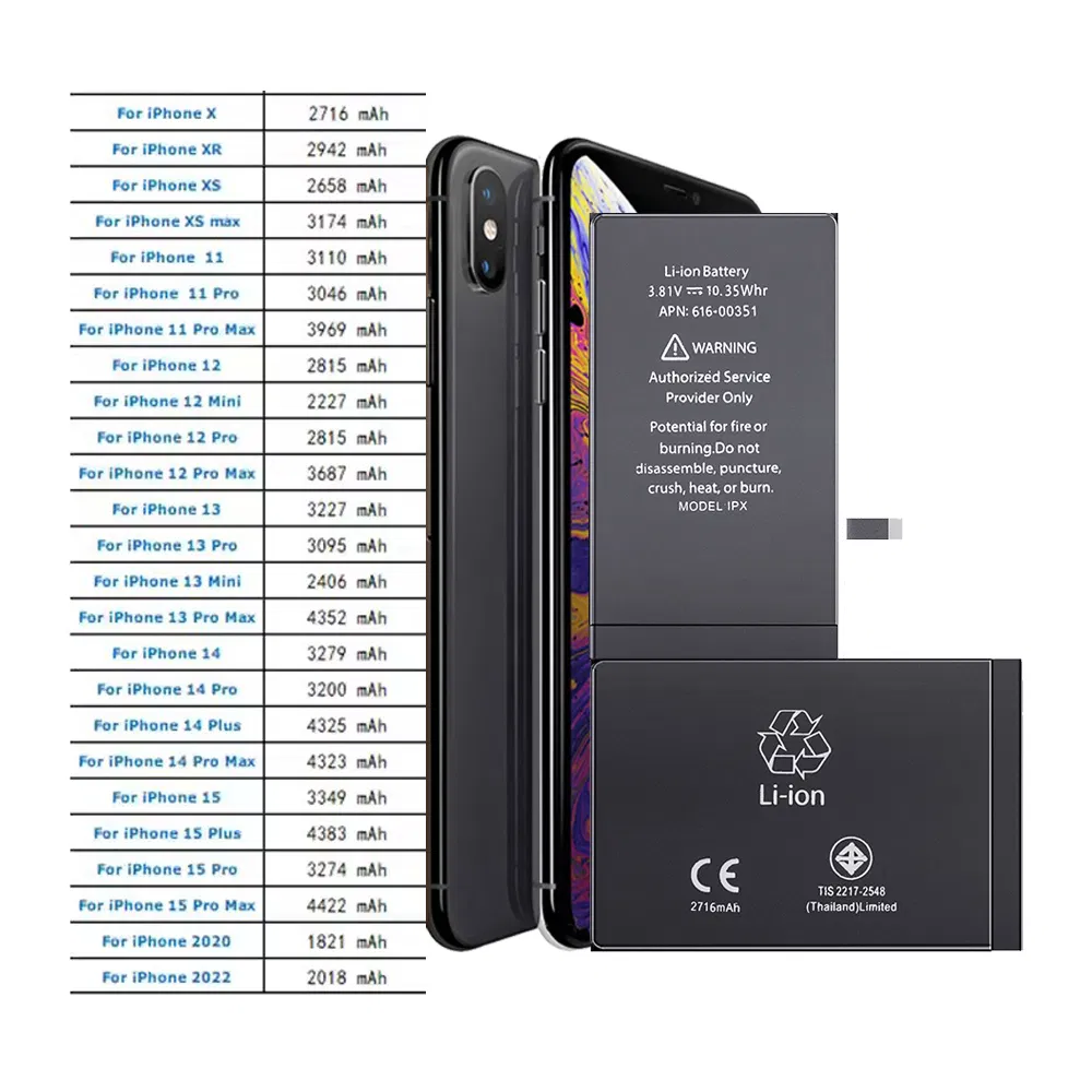 Аккумулятор для iPhone 11-16, X, 8, 7, 6s, SE