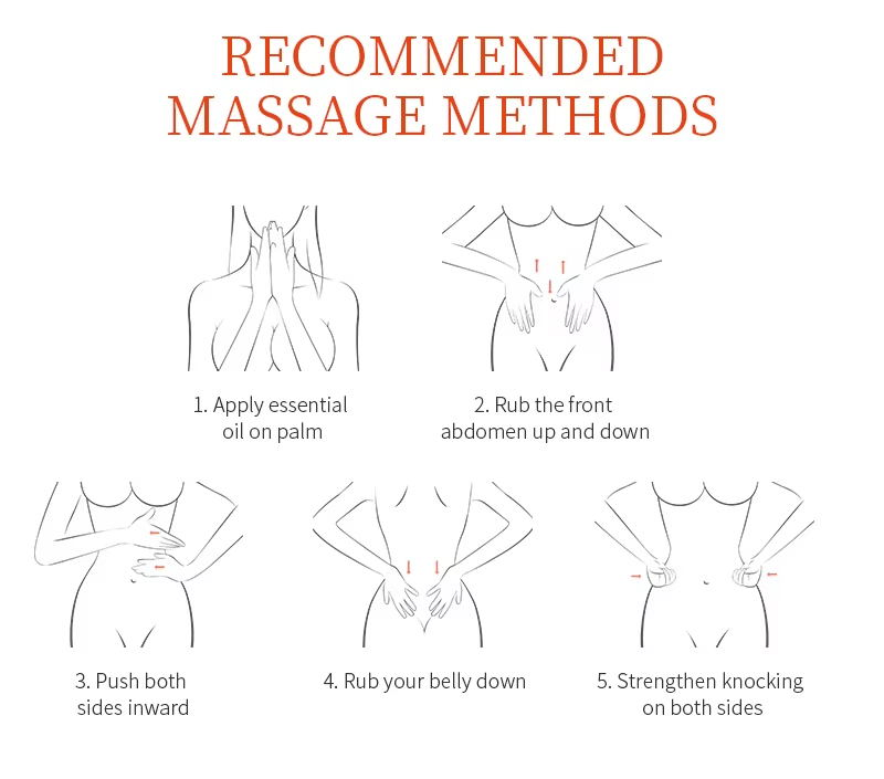 OEM Private Label Private Label 100% Pure Natural Weight Loss Fat Burning Anti-Cellulite Slimming Massage Oil