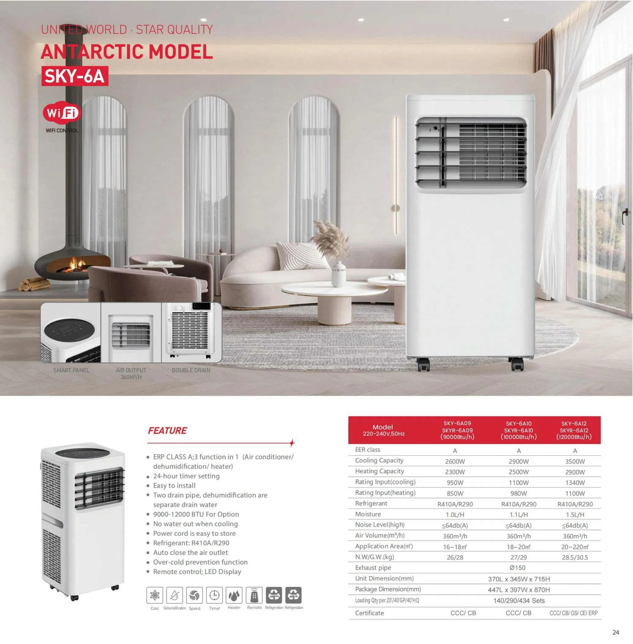 Портативный кондиционер 12000 BTU с обогревом