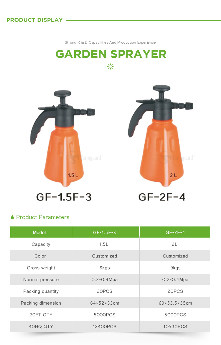 Small 1.5L Hand Operated Garden Pressure Sprayer