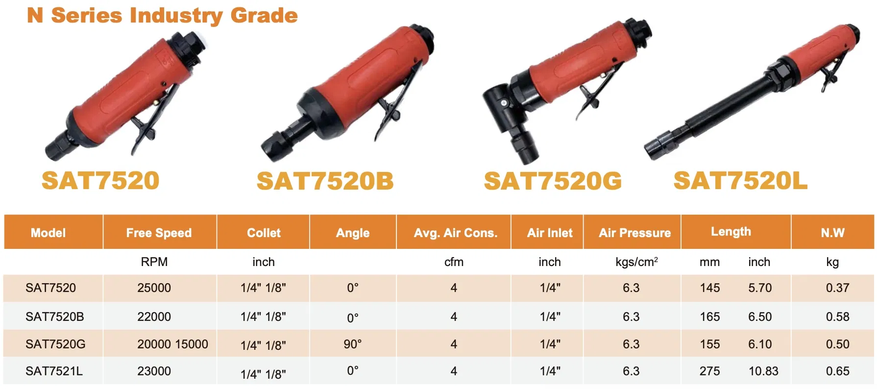 1/4" 6mm Pneumatic 120 Air Angle Die Grinder