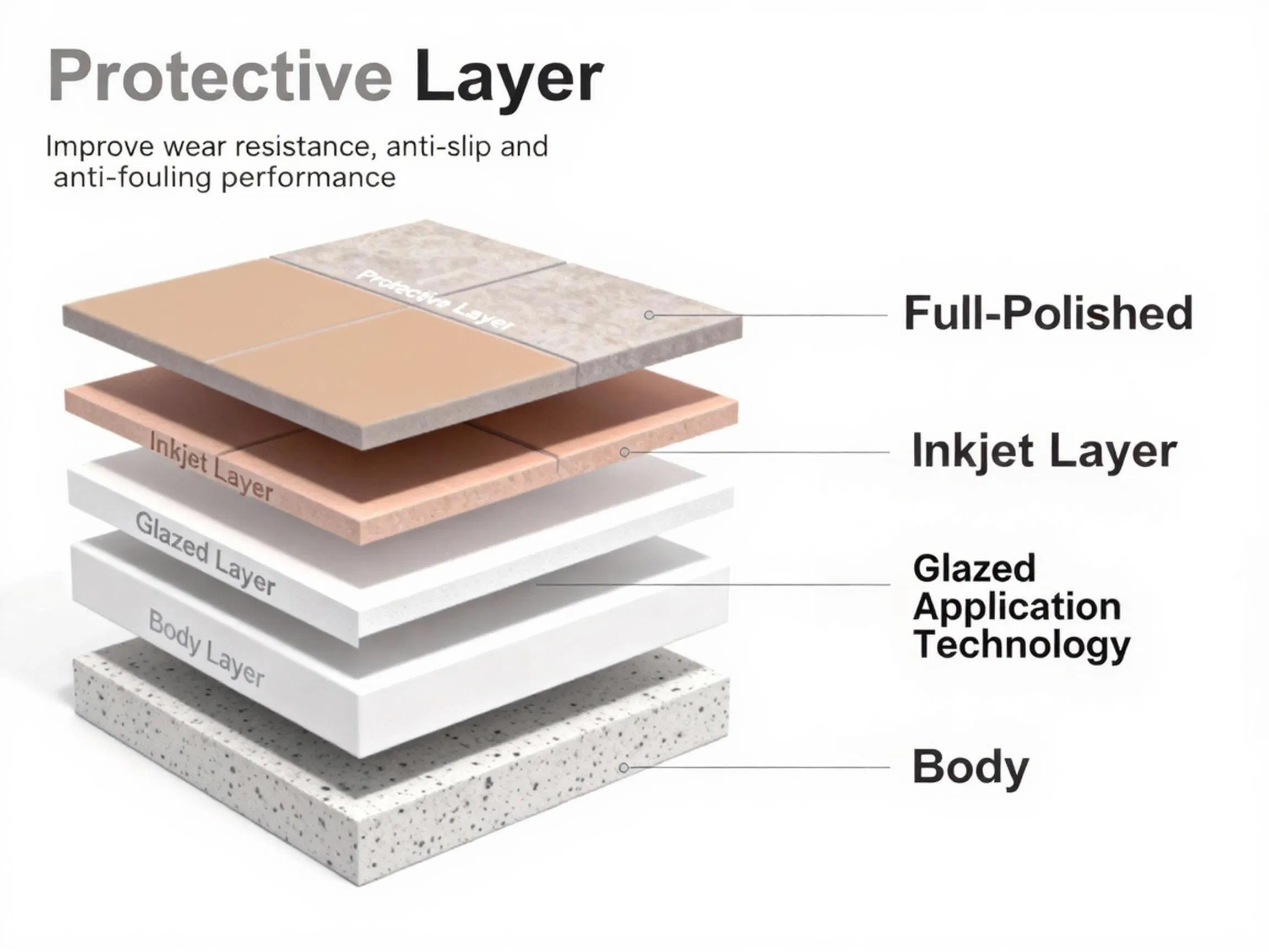 Керамогранитная плитка 60x60 см красный песок
