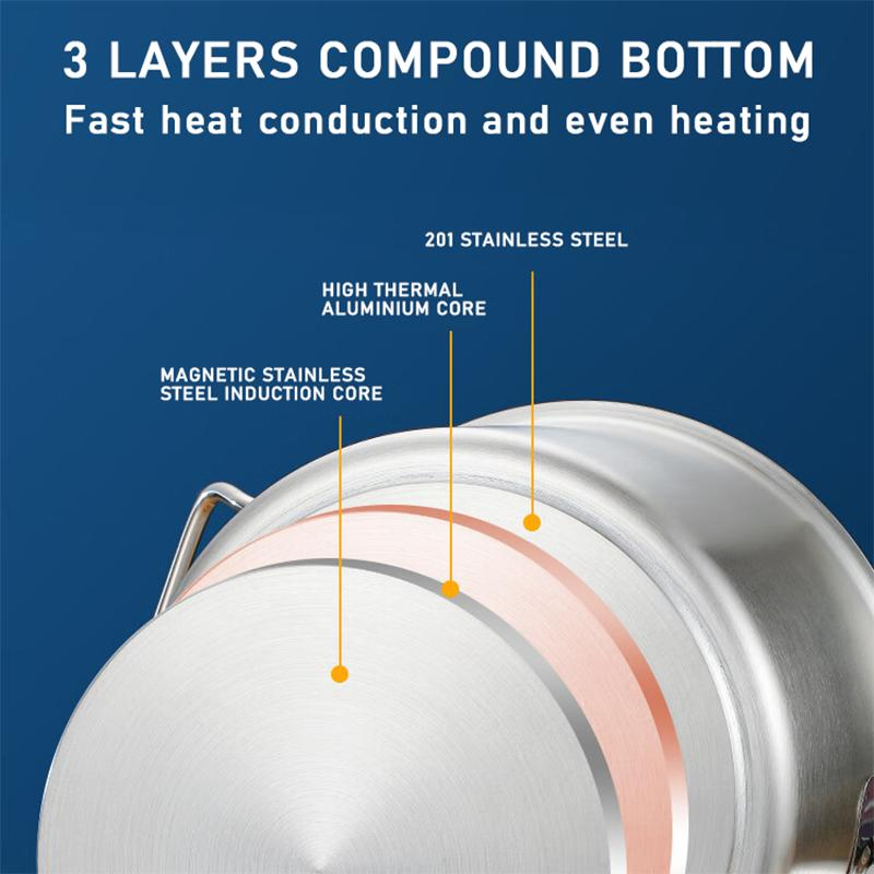 Daosheng Multifunctional 200*70mm Restaurant Kitchen Commercial Stainless Steel Composite Bottom Narrow Soup Pot Sauce Pot