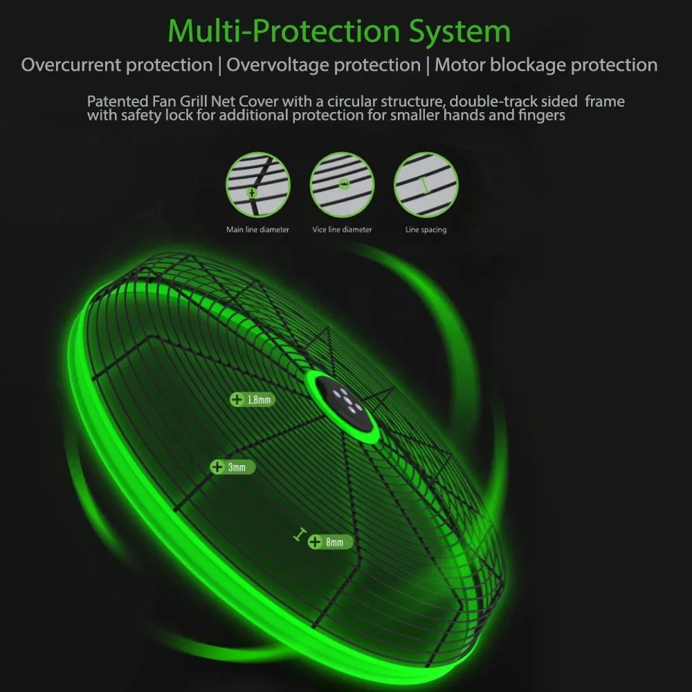 18 Inch DC Ec Motor Save Ernergy for Home Electric Floor Fan