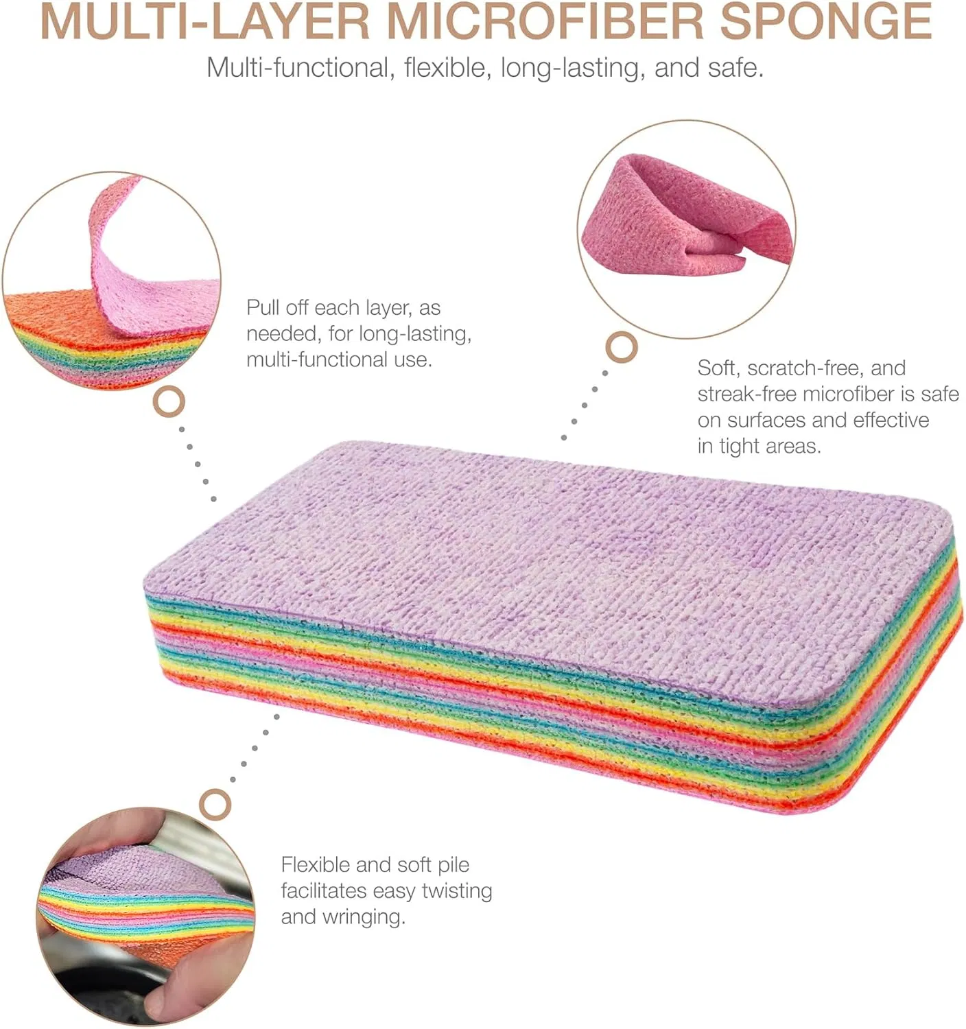 Ultra-Absorbent Multi-Layer Microfiber Cleaning Cloths for Home Use