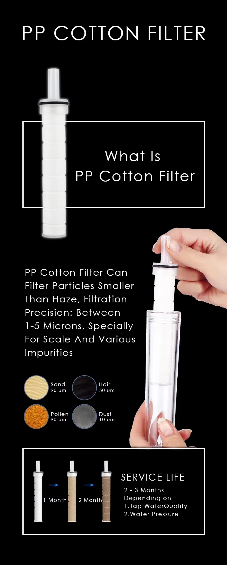 Bathroom Shower Filter Water Saving SPA Shower Heads