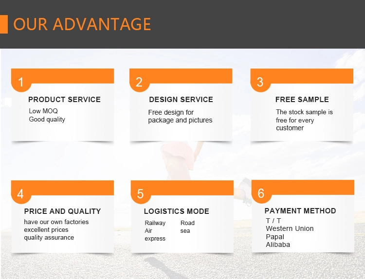 Бинты на запястья для бодибилдинга и тяжелой атлетики