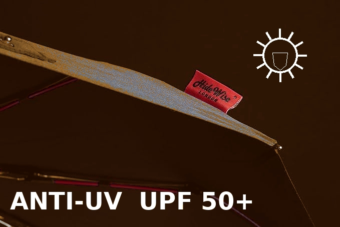 Автоматический зонт от ветра и солнца, складной