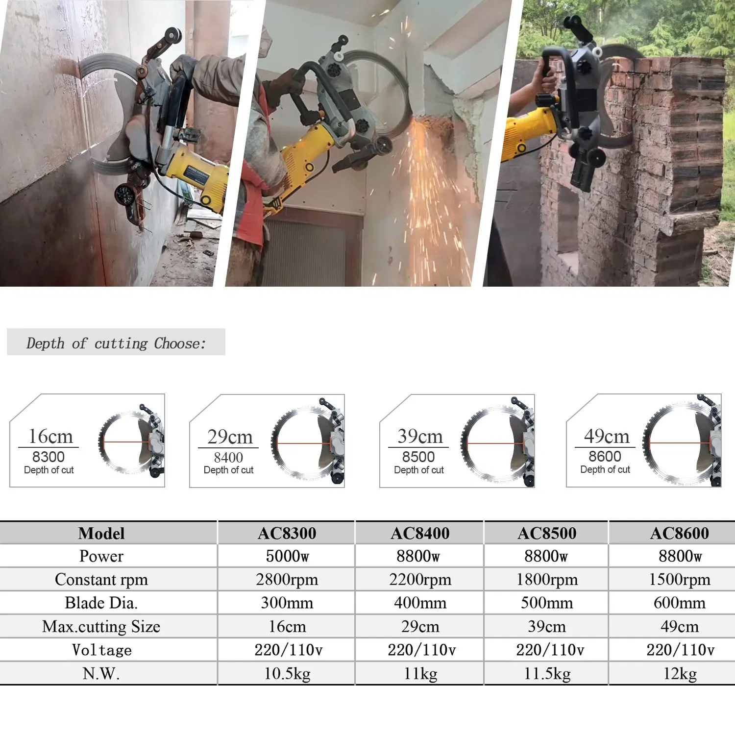 Reinforced Concrete and Brick Cutting OEM Accepted Short Lead Time Electric Ring Saw Machine