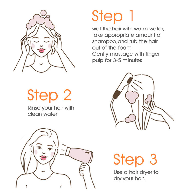 Sulfate-Free Repair Shampoo for Anti Split Ends & Breakage 750ml