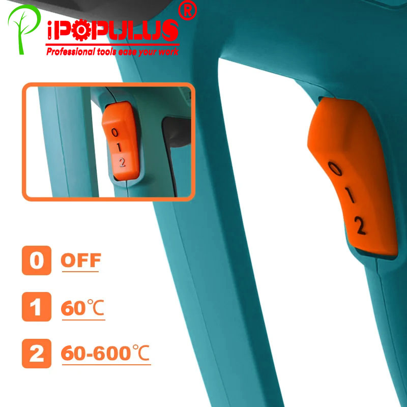 Ipopulus RF12-A2X 220V-240V 2000W Light Comfortable Hot Air Gun/ Heat Gun with Continuous Temperature Control
