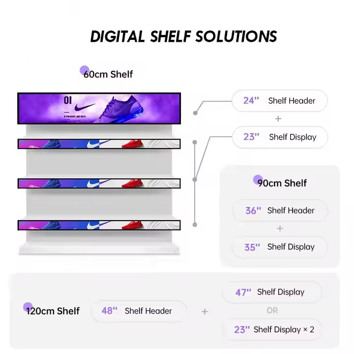 23.1 Inch Ultra-Wide Stretch Bar Display LCD Indoor Digital Shelf Advertising Screen Mount Monitor