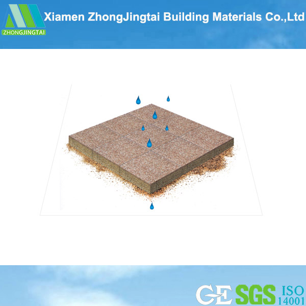 Wholesale Street Paving Stones, Paving Bricks Ceramic Water Permeable Paver