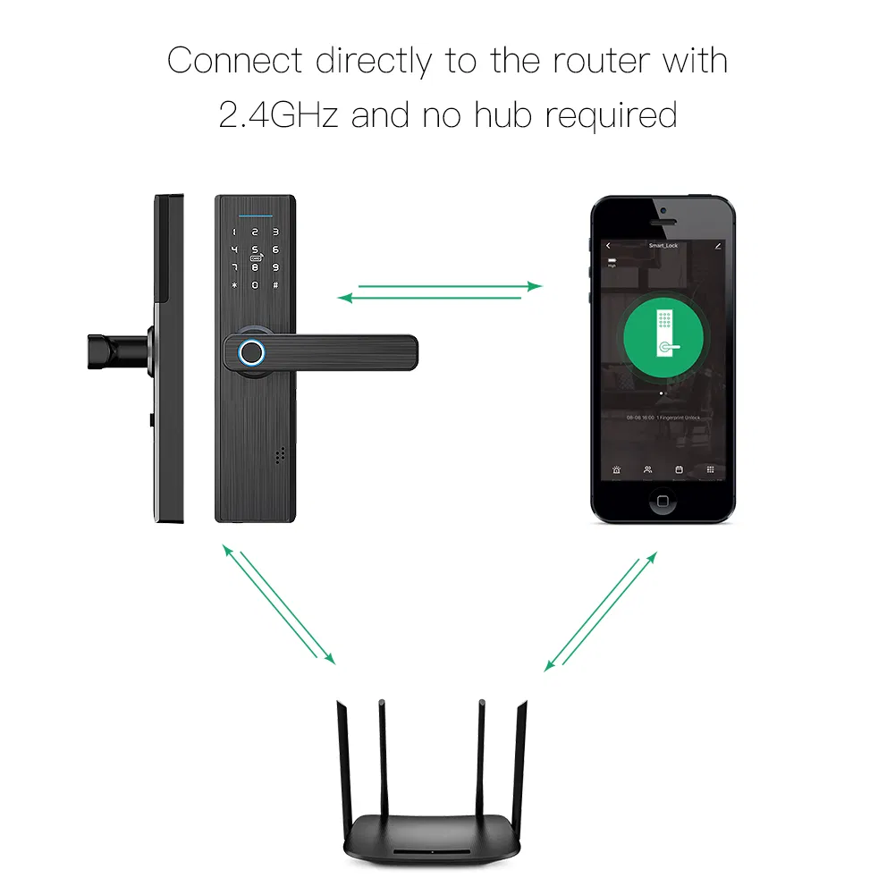 Tianlai X1 Tuya Smart Lock BLE Module Lock Digital Fingerprint Smart Keyless Door Lock
