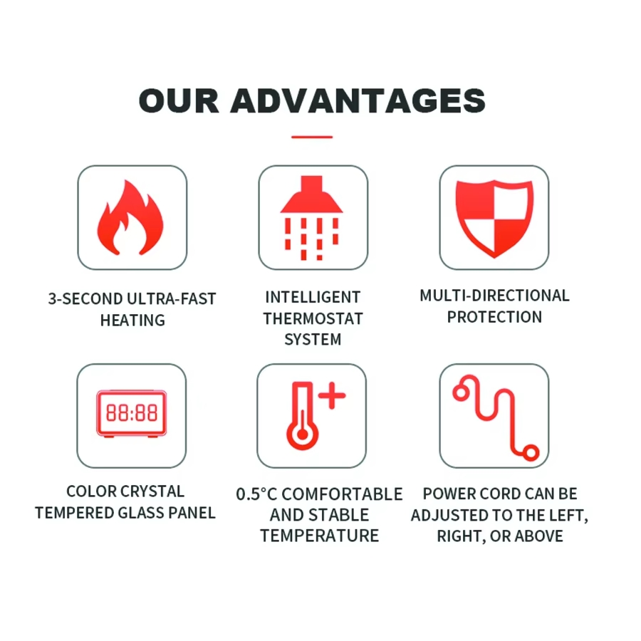 Three-Phase Electric Water Heater with Anti-Leakage Feature