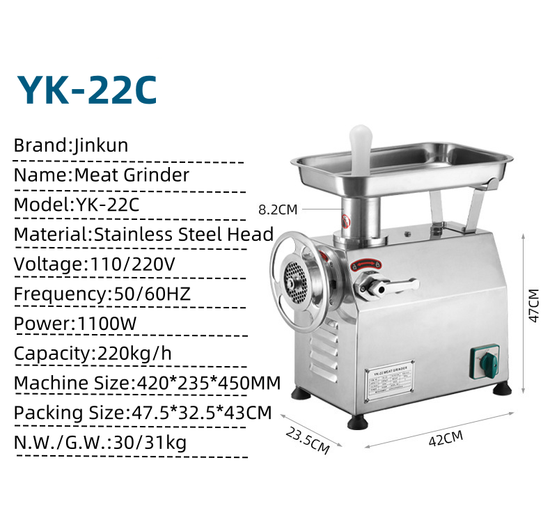 High-Performance Meat Mincer and Grinder with Optimal Size and Power