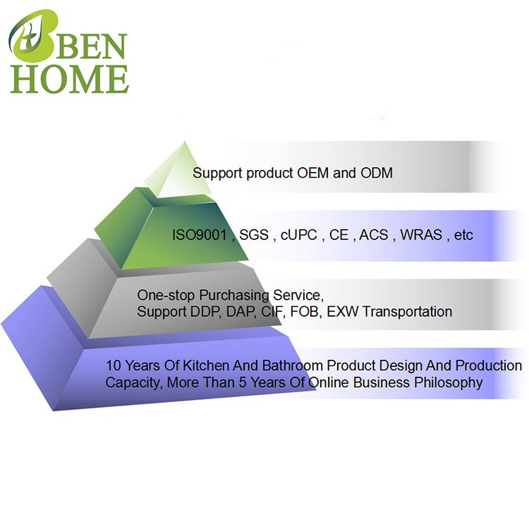 Single Cold Bend Nozzle Basin Faucet Classic Basin Faucet