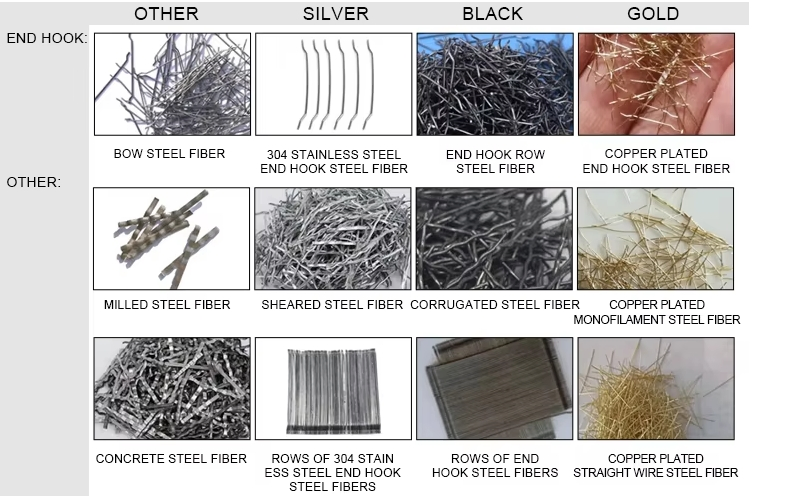 Hot Sale Euro CE Standard Building Materials Colddrawn Hooked End Steel Fibers