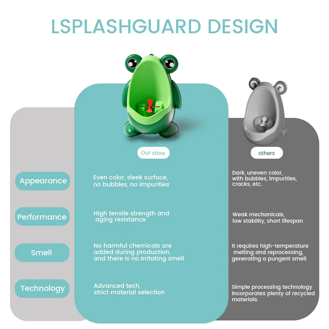 Frog PEE Training for Toddler Boys with Aiming Target