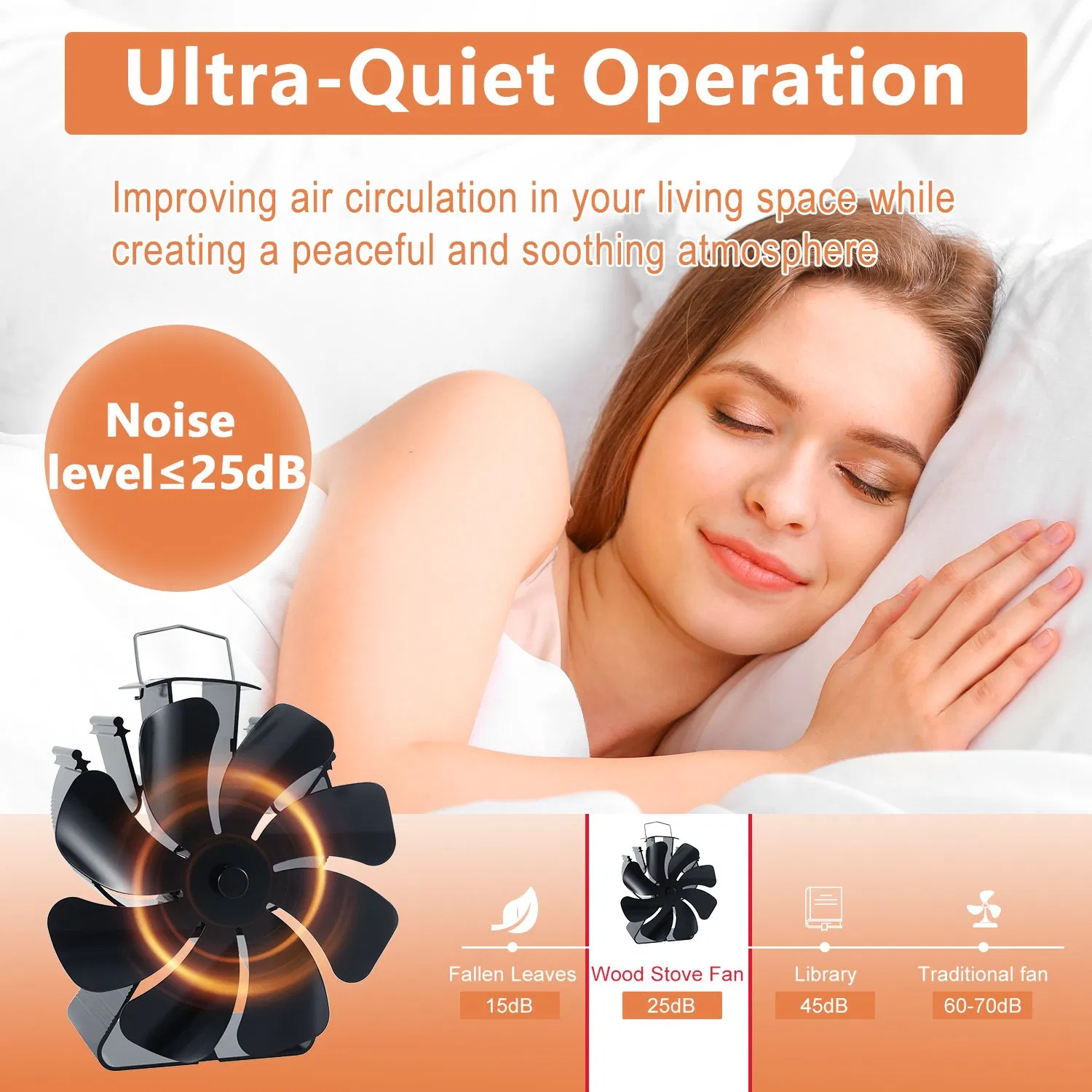 High-Cfm Multi-Blade Fireplace Insert Fan - Powerful & Silent Heat Circulation Blower for Fireplaces