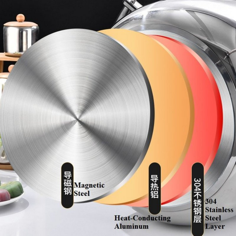 304 Stainless Steel Lid-Type Explosion-Proof Pressure Cooker-- Large Capacity for Hotels