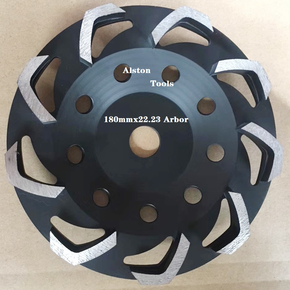 Turbo Cup Wheel, Cup Wheel