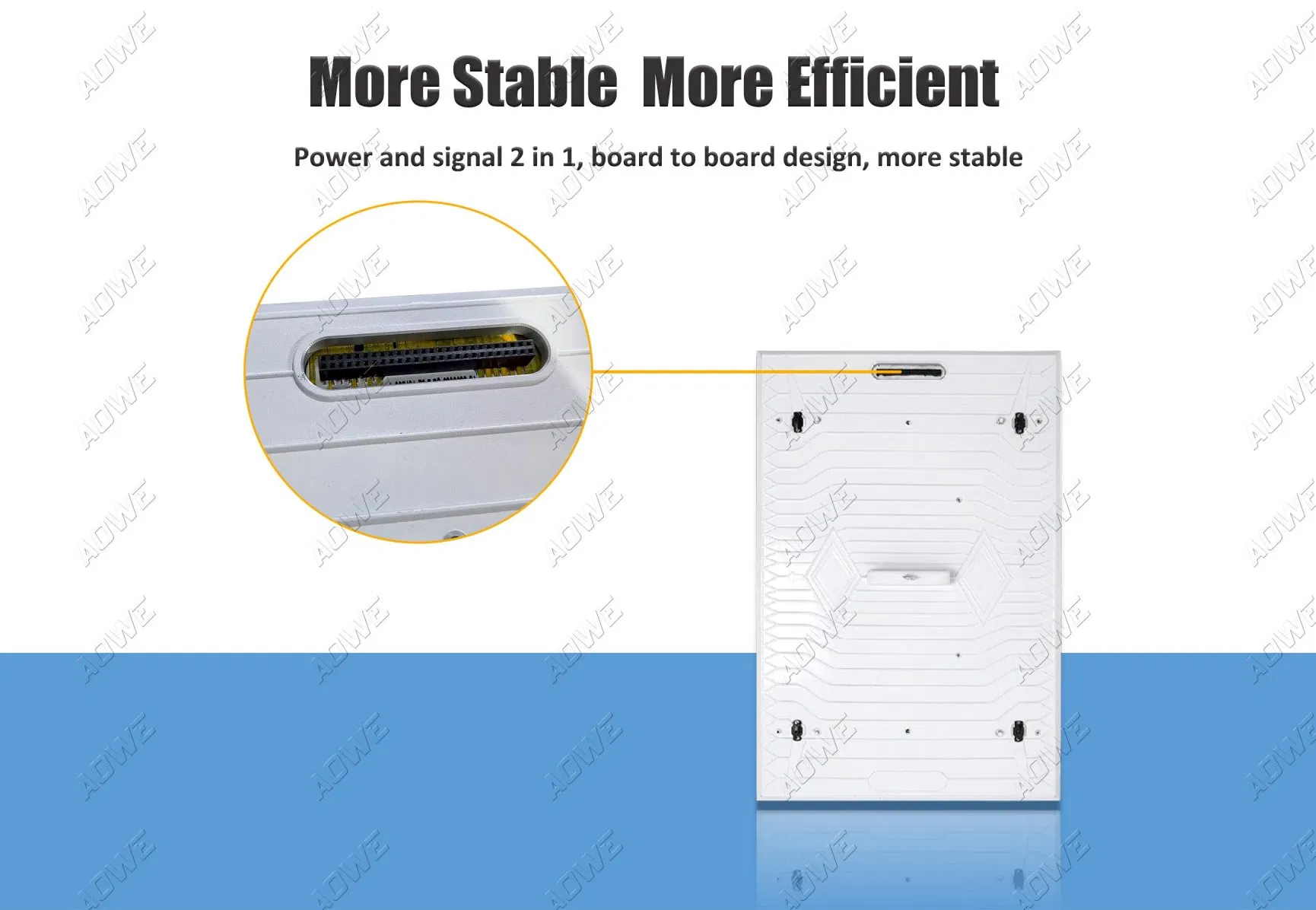 Wholesale China Factory Aowe LED Screen Waterproof LED Panel