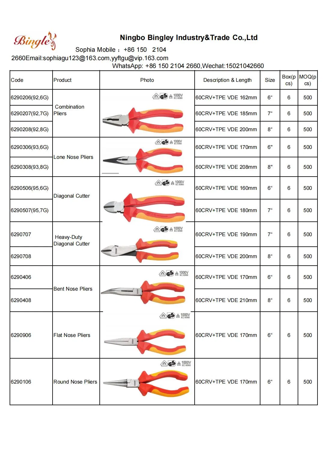 Изолированные клещи электрика VDE на 1000В