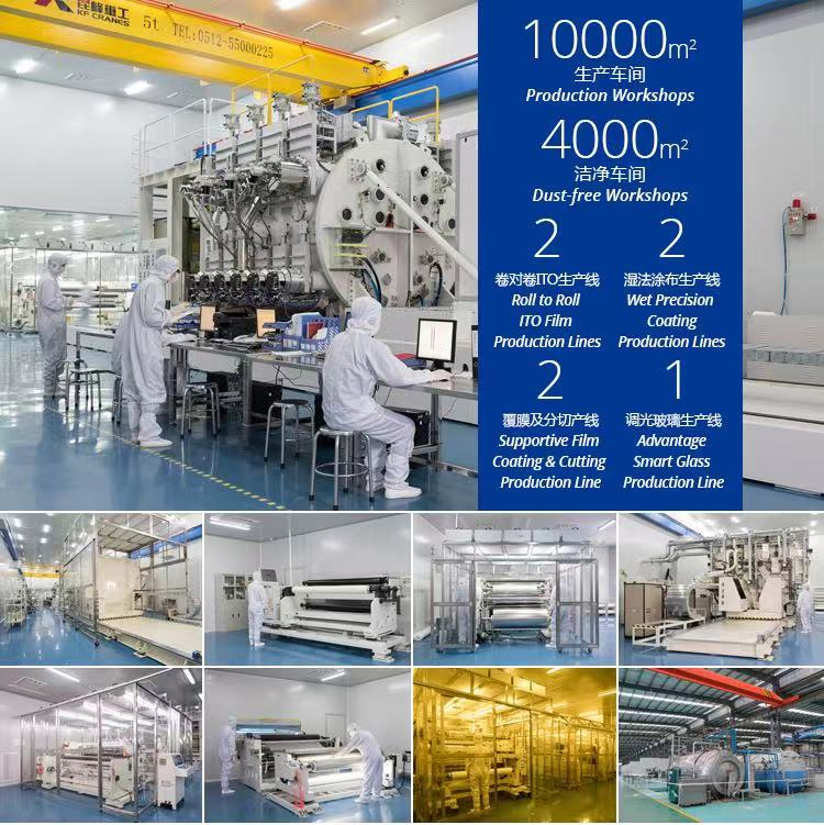 1.2m Width Self-Adhesive Transparent Smart Film for Building Window