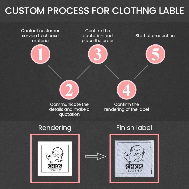 Воротник тканевый для одежды