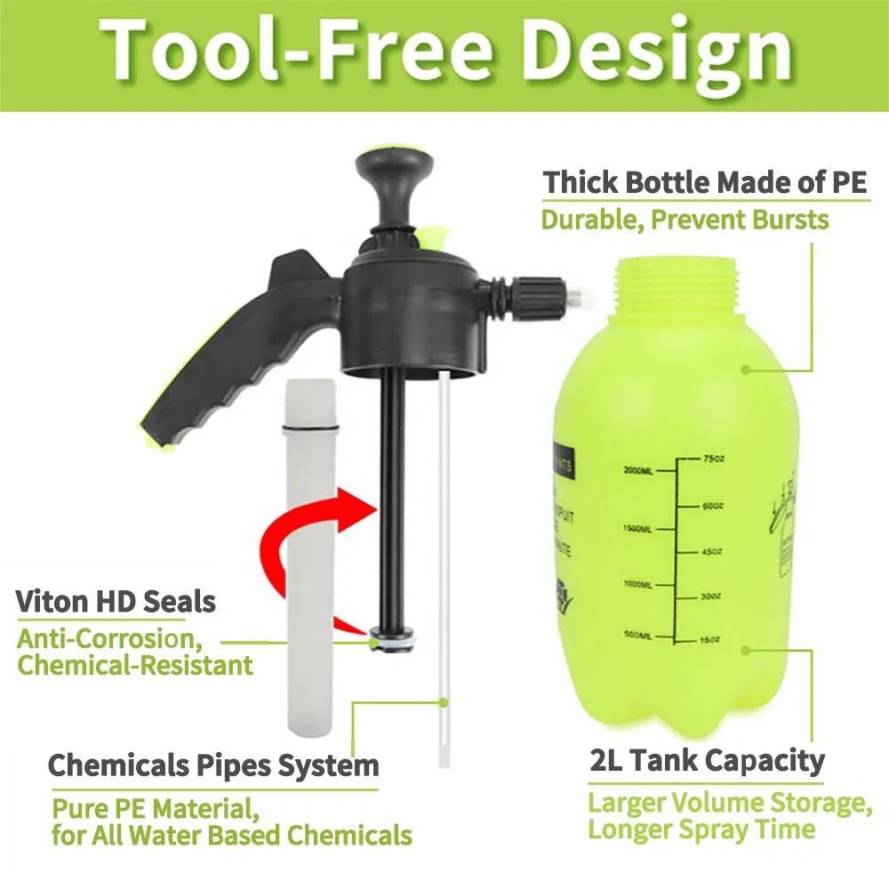 Ручной пенораспылитель для мойки авто, 2 л