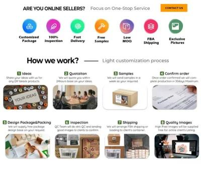 Best One Stop Purchasing Service China Yiwu Market Export Buying Sourcing Agent