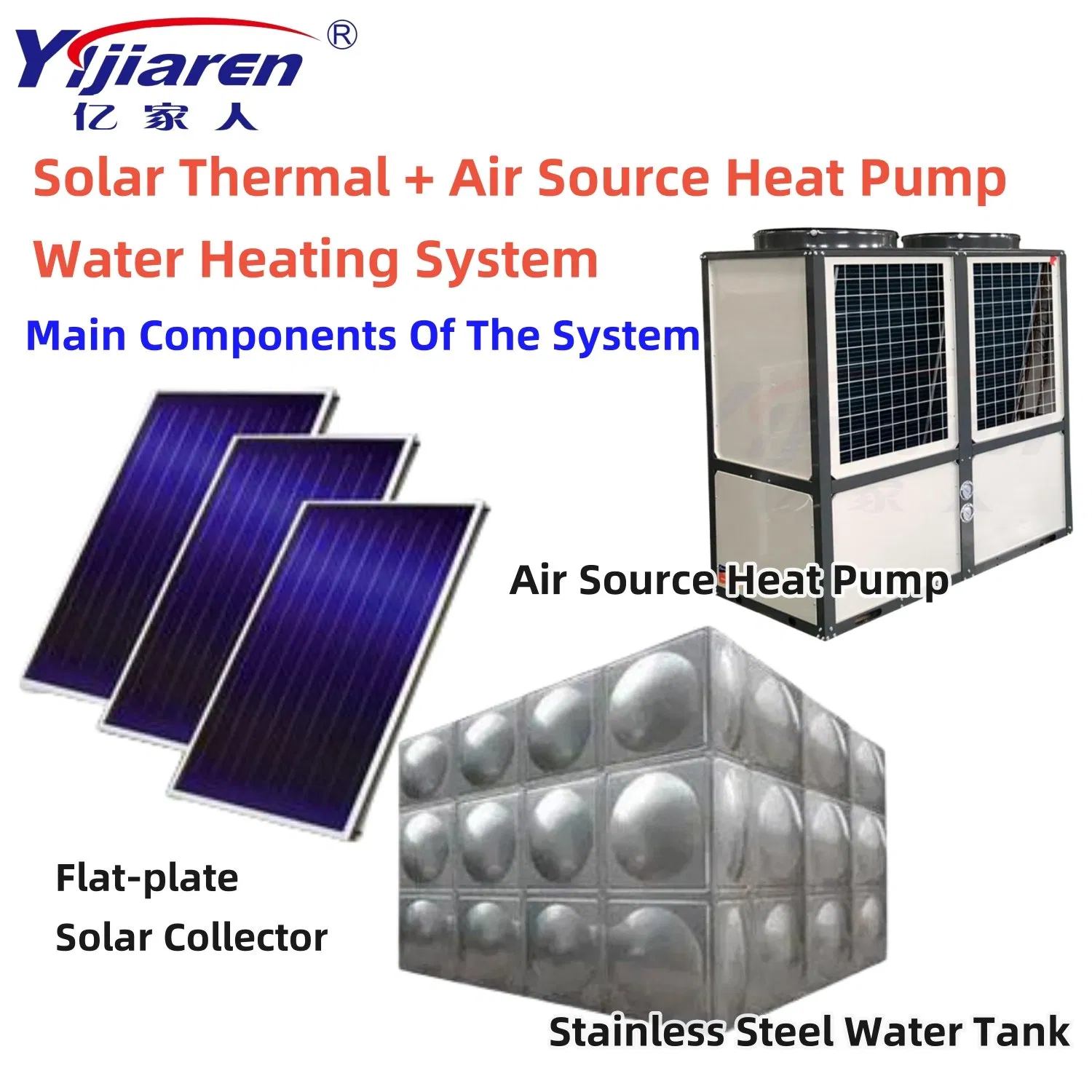 Плоский солнечный водонагреватель Premium