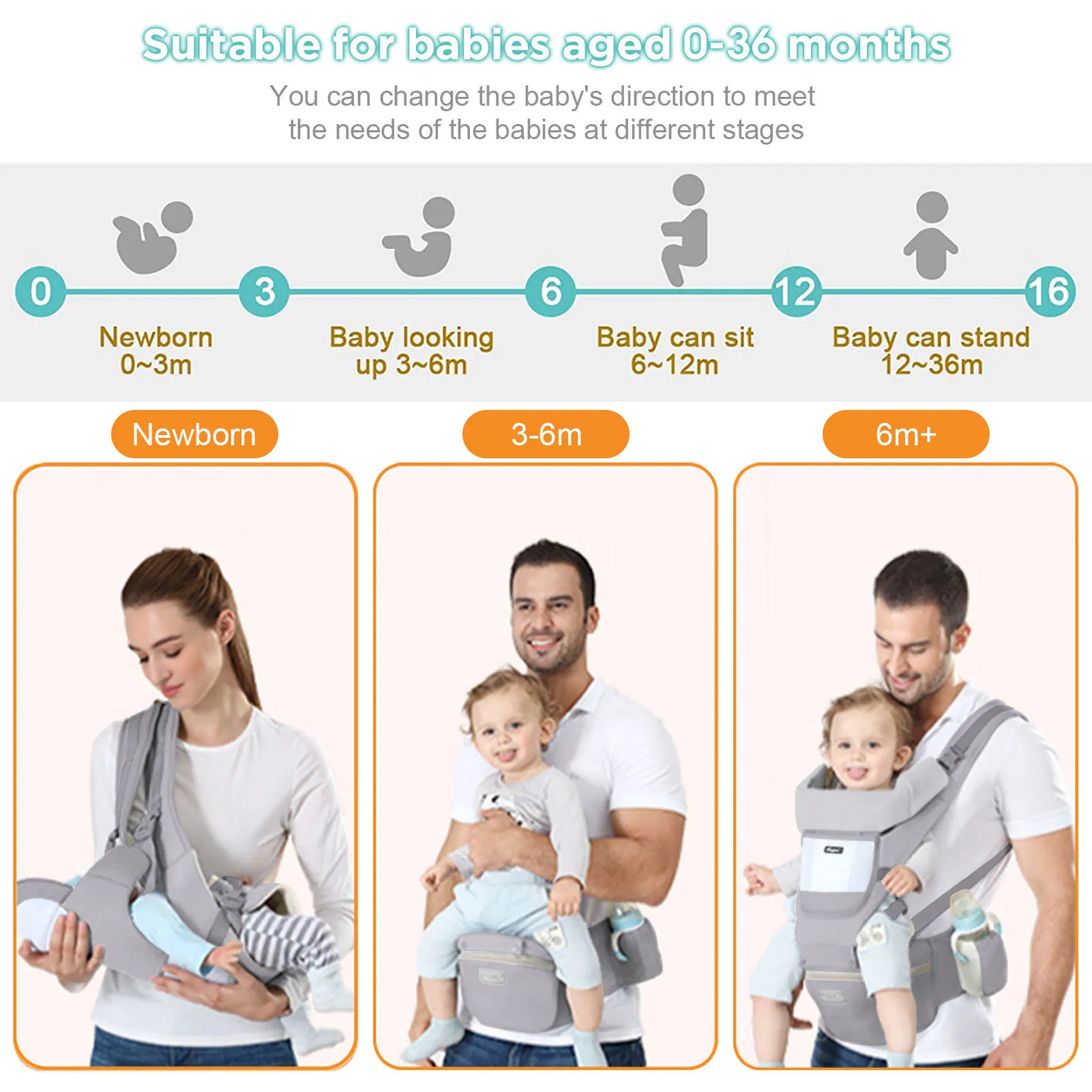 Amazon Top Seller 6 in 1 Hip Seat Baby Carrier Ergonomic Adjustable for Newborn