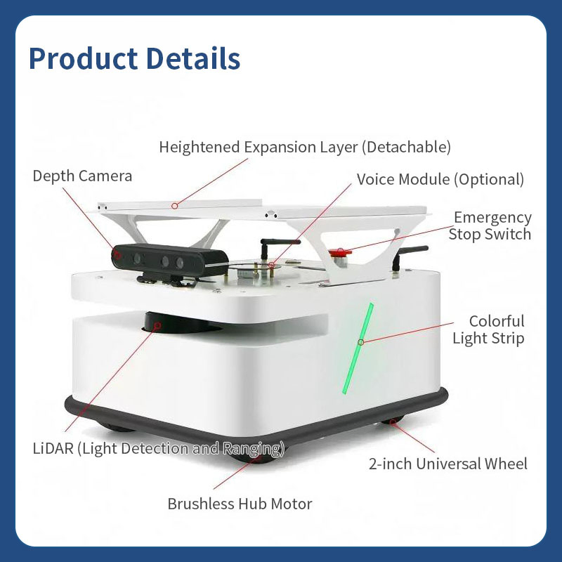 Ros Mapping & Slam Navigation Service Robot: Open-Source Differential Design, Hub Motor + Auto-Recharging