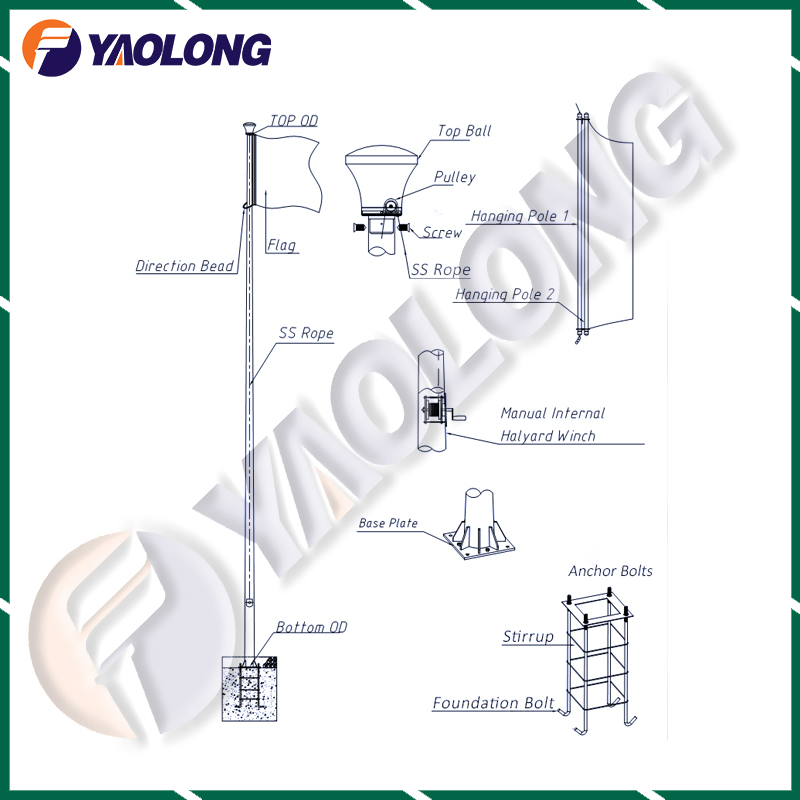 10m Wind Resistant Stainless Steel Flagpole with Anti-Theft System