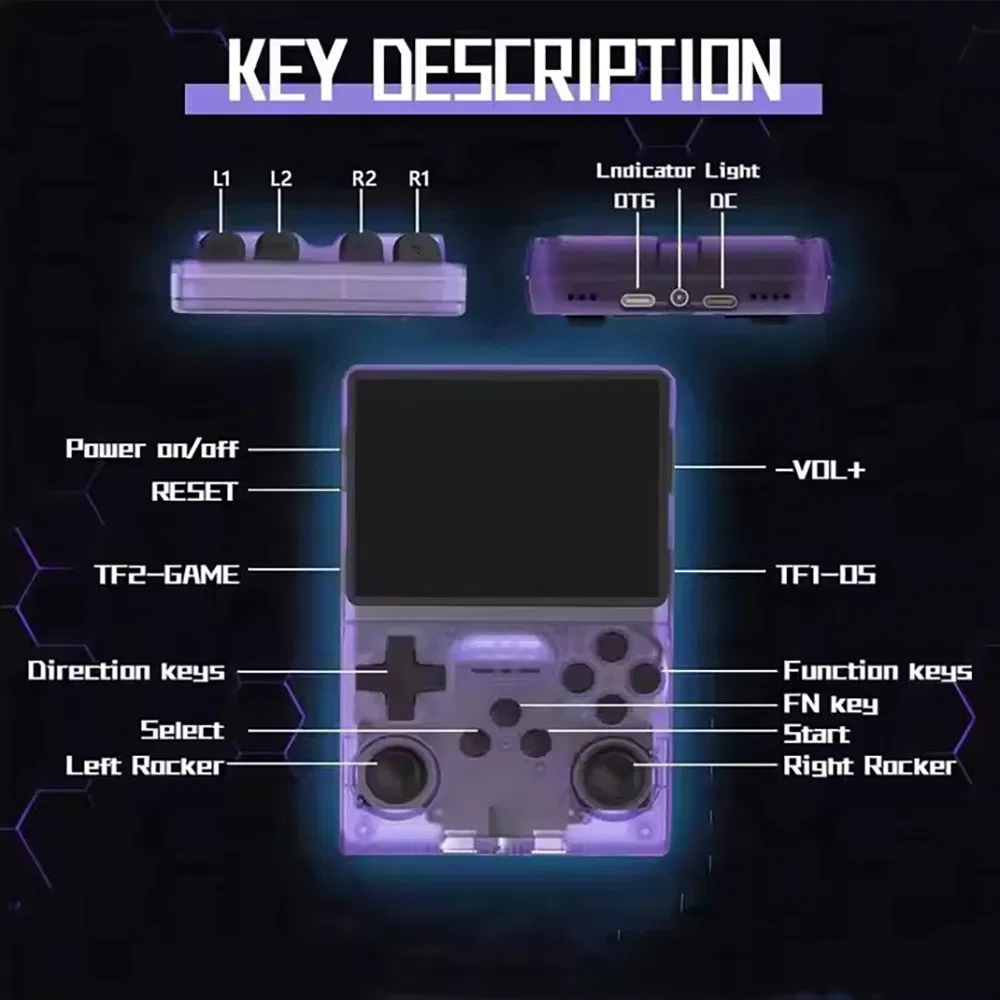 Портативная консоль R40s PRO Retro с 64G памяти