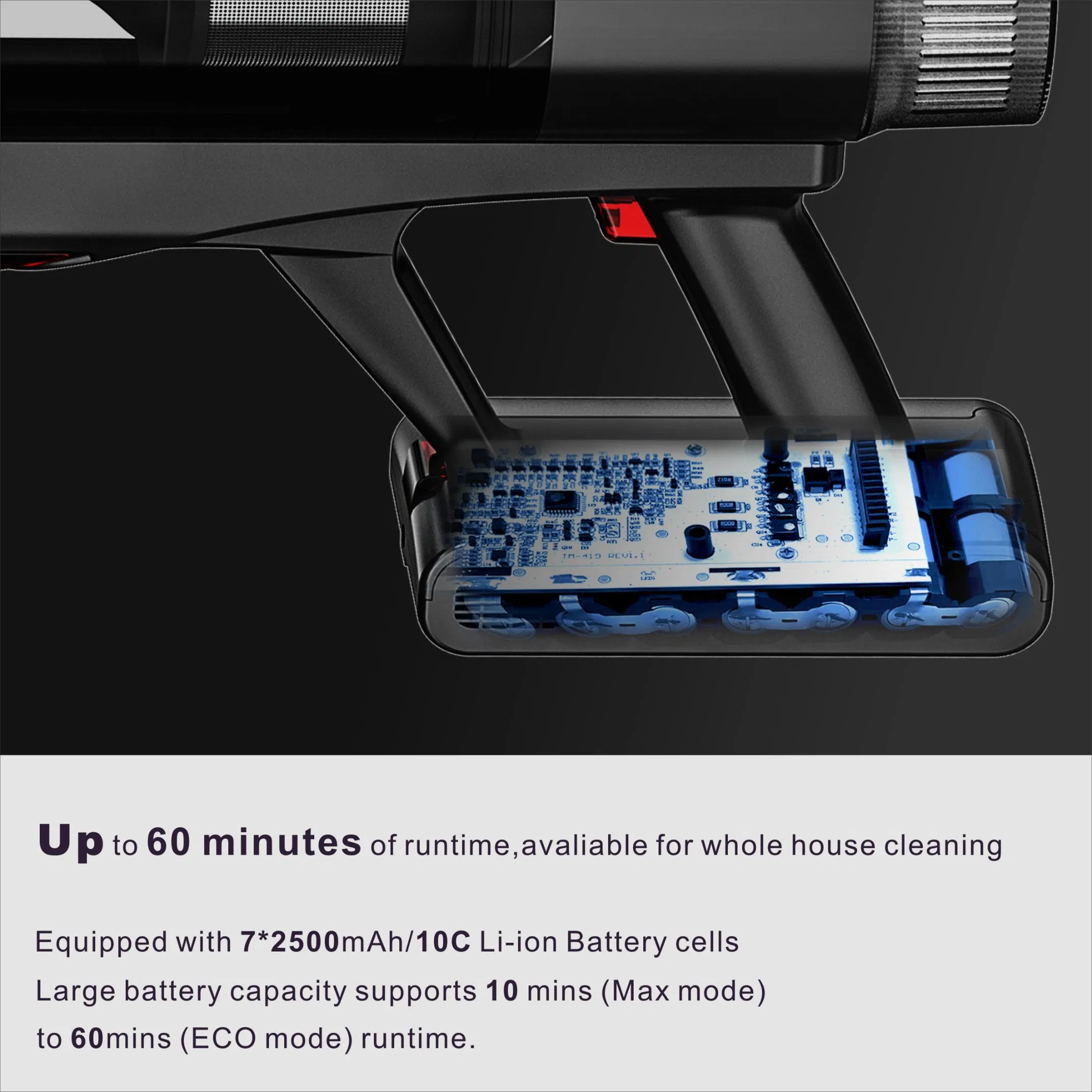 Wireless Handheld Bagless Cyclone Battery Operated Vacuum Cleaner Carpet Sofa Cleaner Cordless
