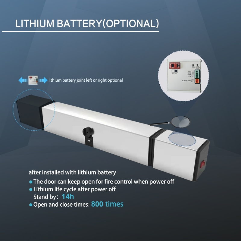 Yoursensor Ysd-110 Automatic Frameless Door System Indoor Auto Door Opener