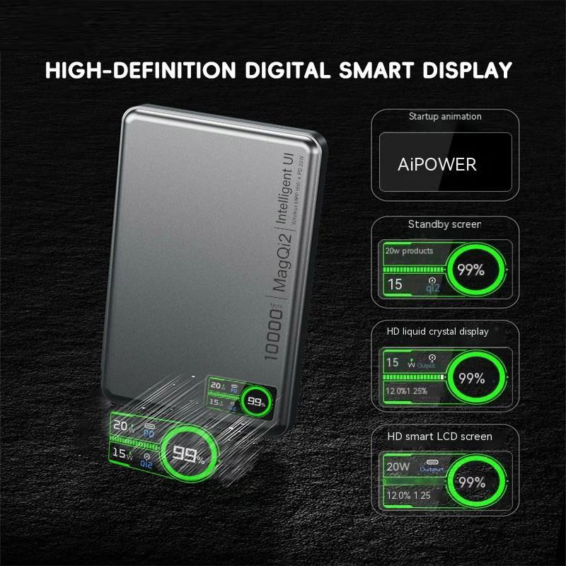 10000mAh Portable Magnetic Wireless Charger for All Smartphones