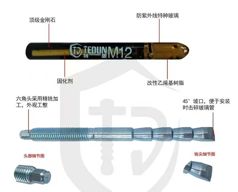 Factory Price Hot DIP Galvanized Custom Size Expansion Anchor Bolts for Building