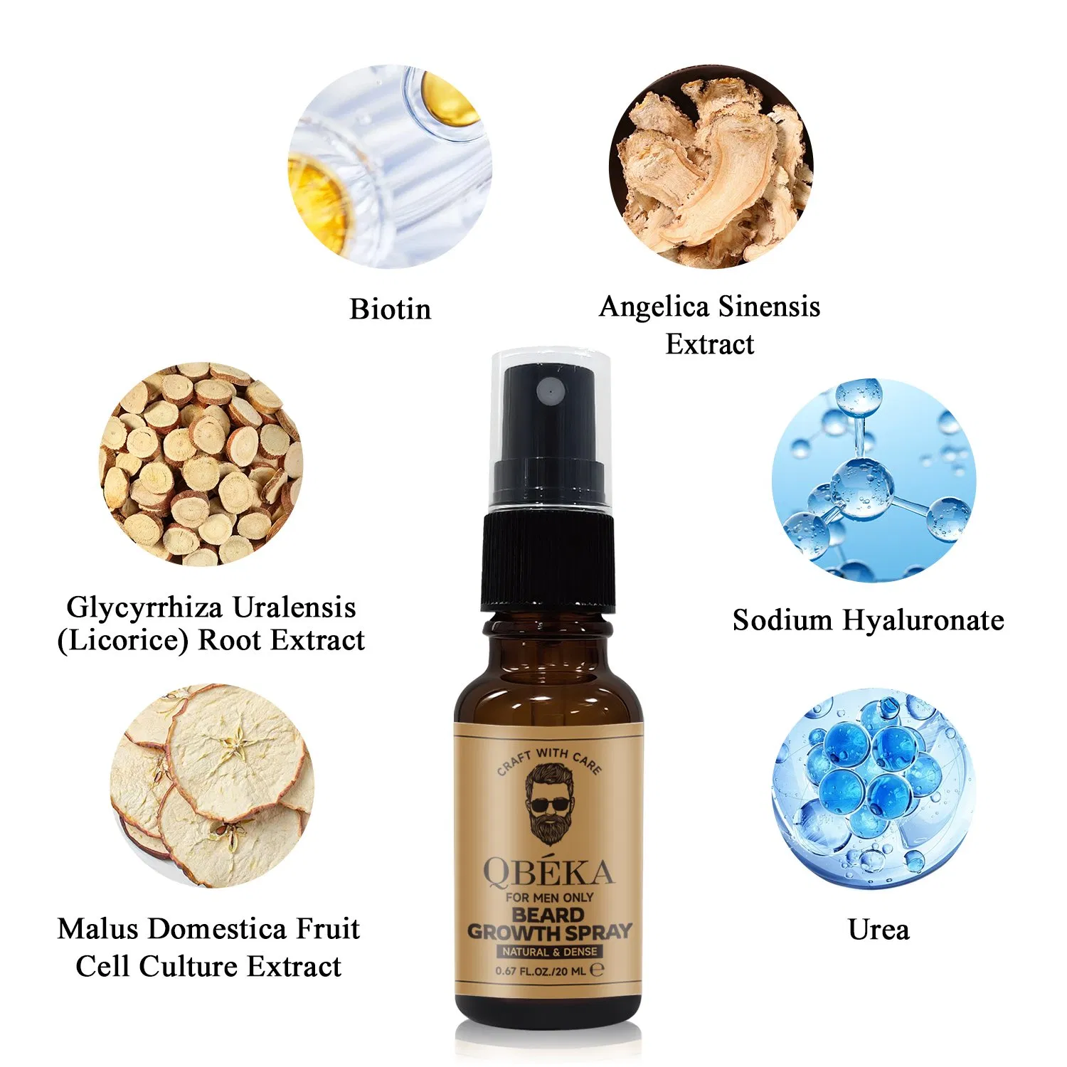 Men's Beard Growth Spray - Biotin Thickening Beard Accelerator, Nourishing Follicles