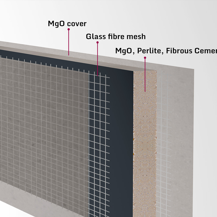 Wholesales Fireproof Door Fire Resistant 90min Magnesium Oxide Board